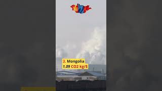 Climate Culprits A Countdown Of The Top 7 Countries By Carbon Intensity 2024 Per Capita