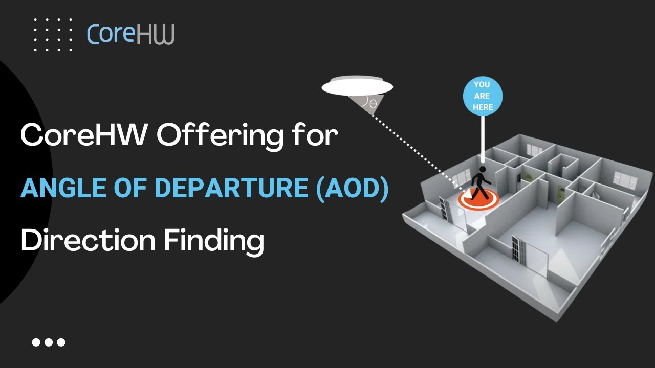 CoreHW Angle of Departure (AoD) Direction Finding Technology - YouTube