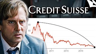 Is Credit Suisse Triggering another 2008 Stock Market Crash?