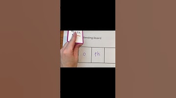 Sound Box Progression #earlyeducation #learningtoread #parents #phonics #scienceofreading