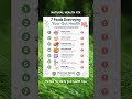 7 Foods Destroying Your Gut Health 🚨 Avoid These Daily Foods