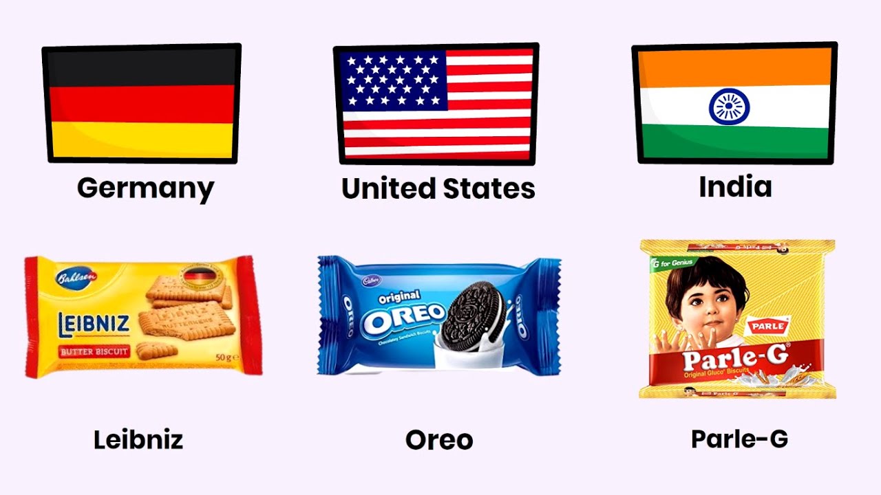 Biscuits Brands From Different Countries YouTube