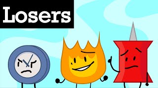 What If… BFB Never Split - Prediction (Part 2)