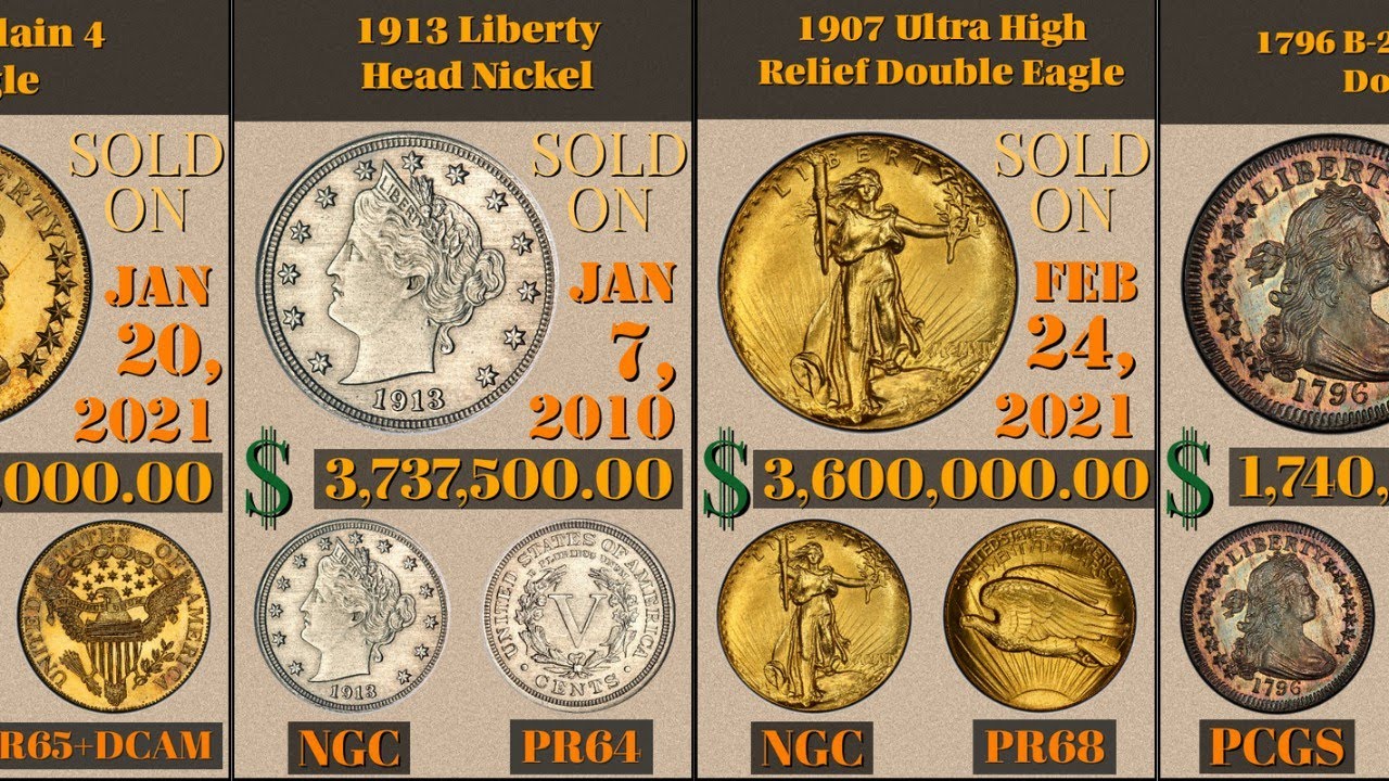 Top 100 Most Valuable US Coins Sold At Heritage Auctions YouTube