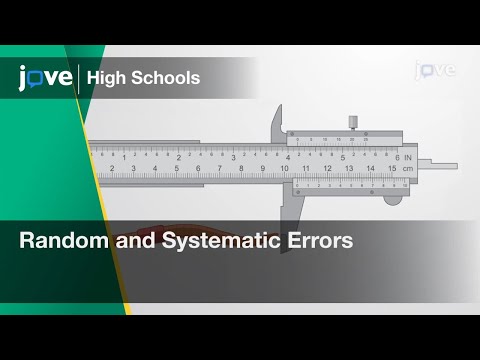 Random and Systematic Errors | Physics | Video Textbooks - Preview