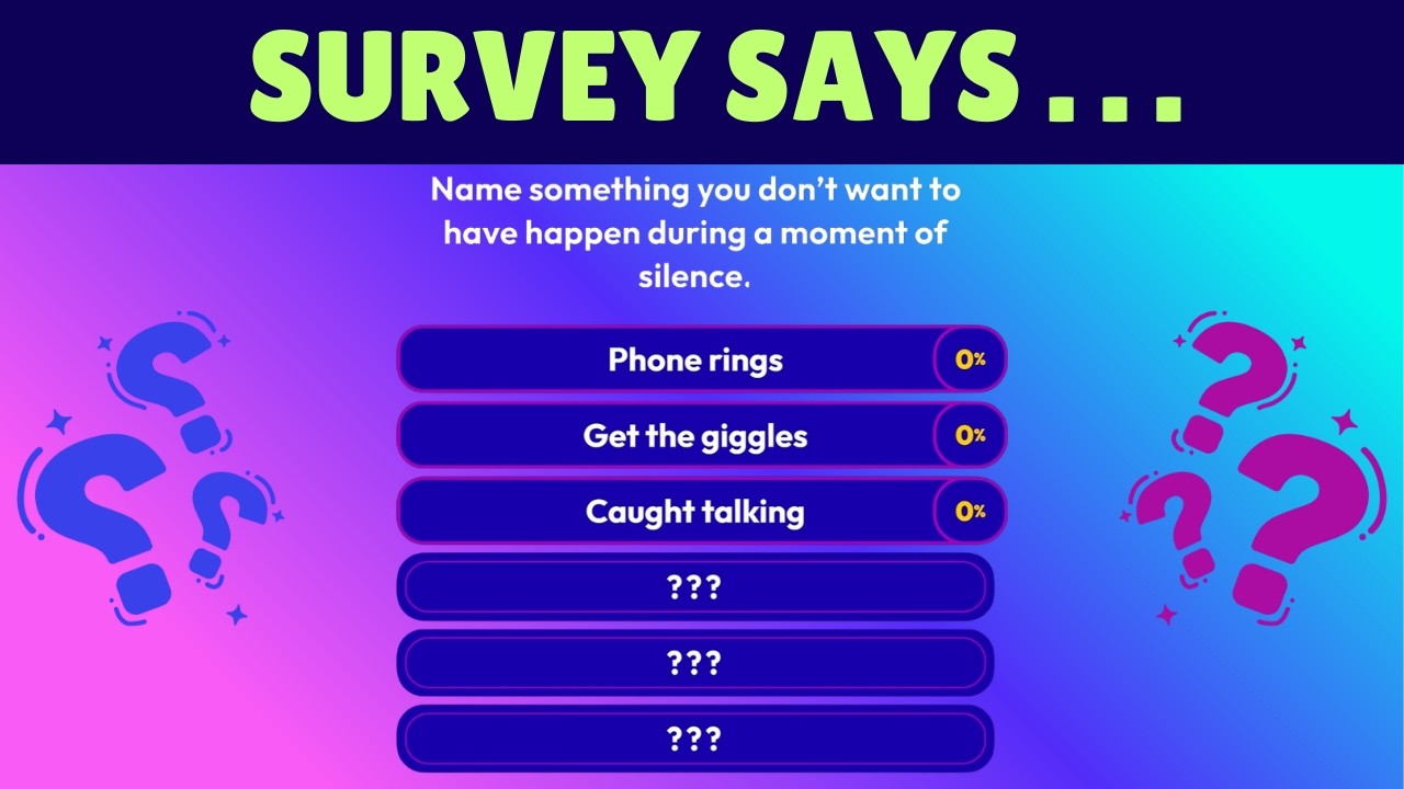 Survey Says Quiz Challenge! Can You Guess the #1 Answer? (20 Questions)