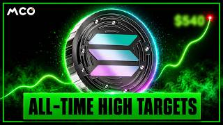 SOLANA: $360–$400 Is the First Major Target Zone screenshot 2