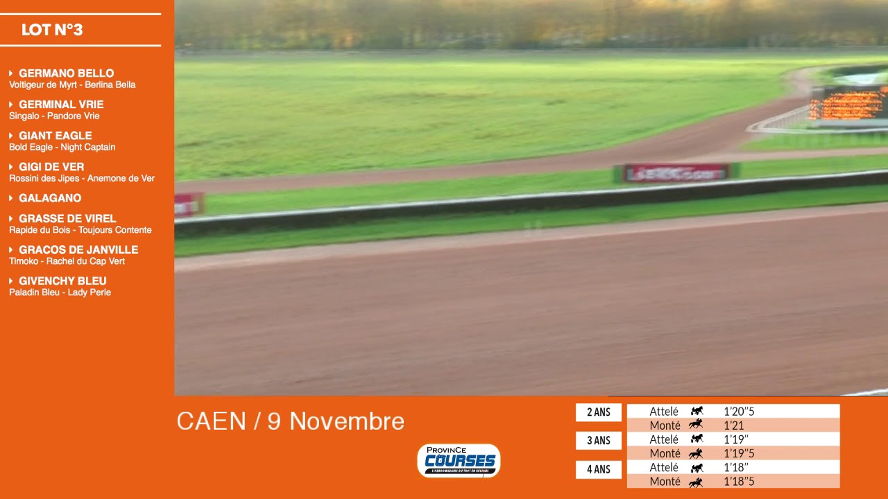 Qualifications Lot 3 Caen 09 11 2018 qualifications tradução