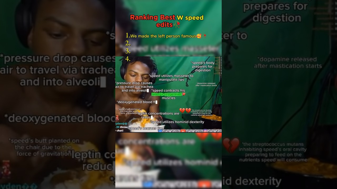 Ranking best W speed edits🥀
