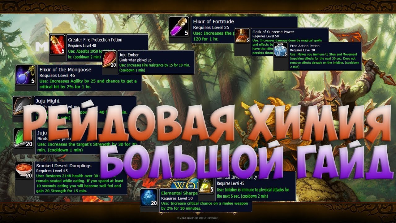 Подбор необходимого экипирования