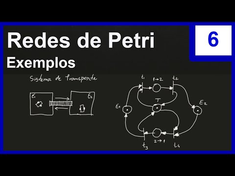 Vídeo: Redes De Interação Proteína-proteína: Investigando Mecanismos De Doenças Usando Sistemas Modelo