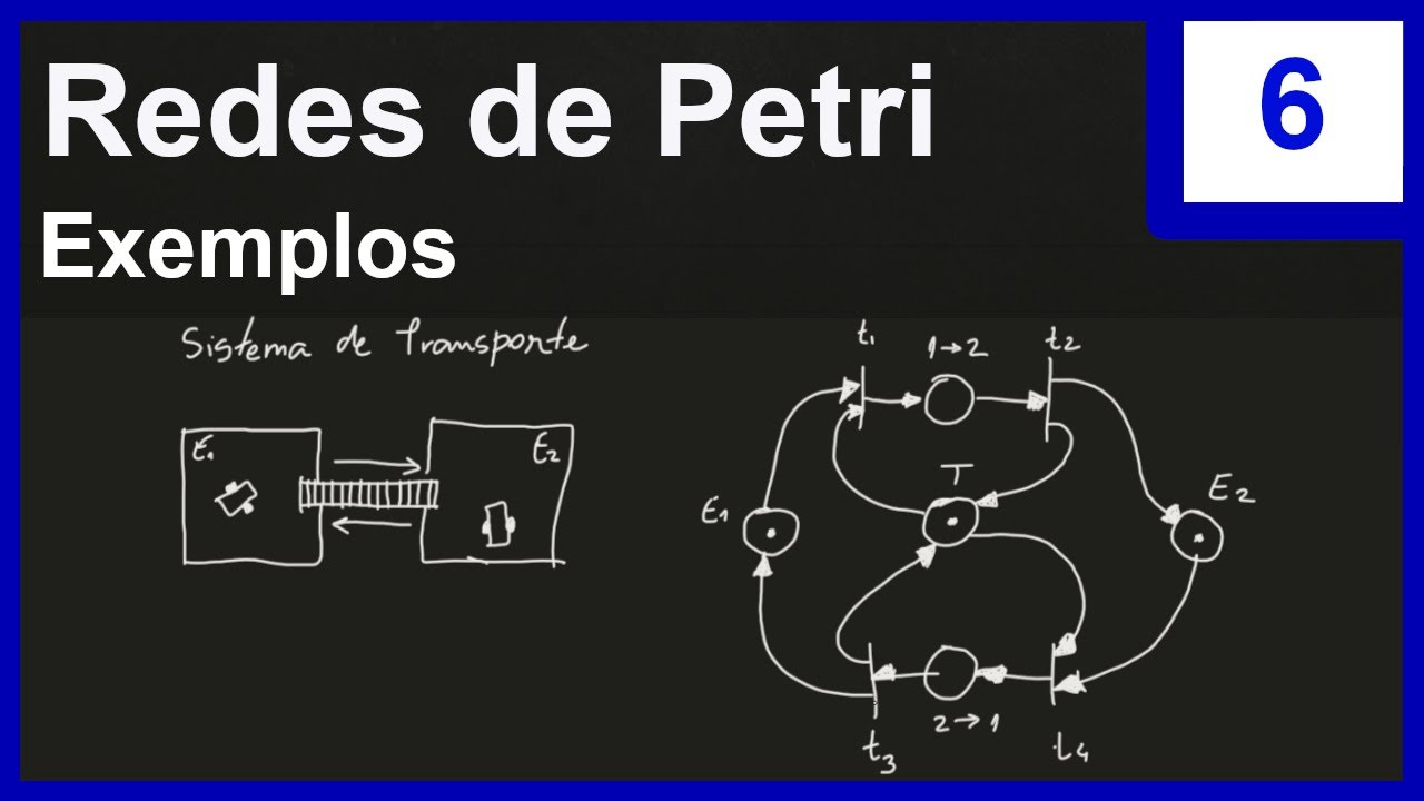 RdP 6 Exemplos de sistemas e respectivos modelos em redes de Petri Redes de Petri YouTube RdP 6 Exemplos de sistemas e respectivos modelos em redes de Petri Redes de Petri YouTube