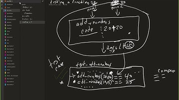 021025 COSC 1337 C++ auto keyword and char data type and memory