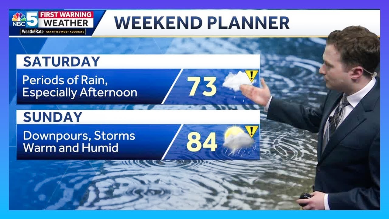 Video: Wet weekend ahead (6-21-24) - YouTube