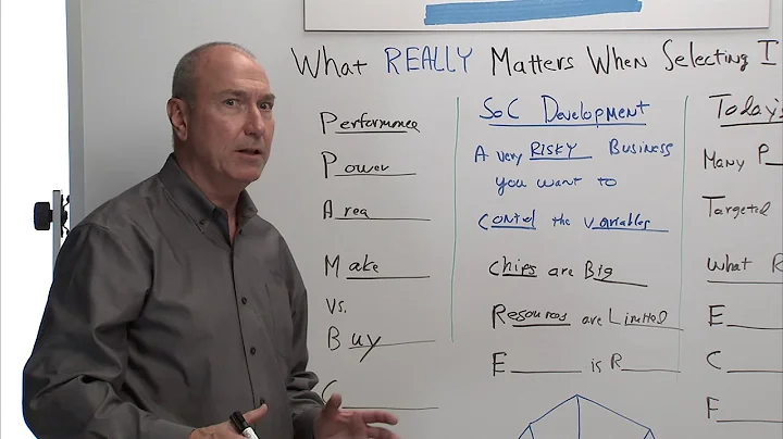 Whiteboard Wednesdays - What Really Matters When Selecting IP