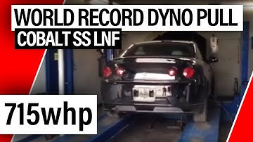 LNF Cobalt 715whp WORLD RECORD Dyno Pull [2012] // ZZPerformance