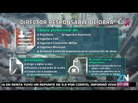 ¿Sabes qué es un Director Responsable de Obra?