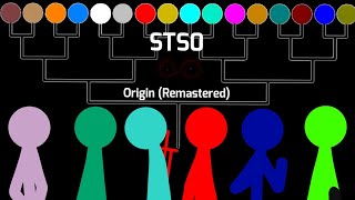 STS0: Origin (before Stickman Tournament 1) (Remastered) (Sticknodes/Pivot animation)