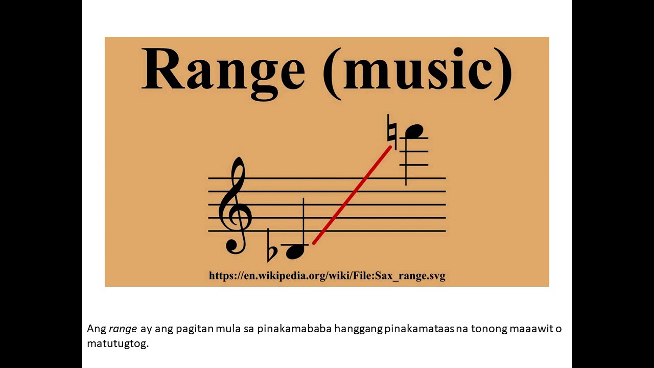 Range (music) - Wikipedia