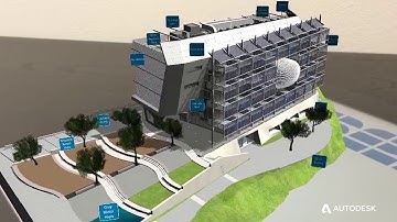 Geotectura meets sustainable design goals with Autodesk AEC Collection