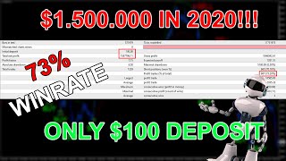 THE BEST FOREX ROBOT FOR MT4!! 1 MILLION DOLARS IN A YEAR!! ONLY $100 DEPOSIT!! 70% WINRATE!!