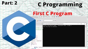 C Programming in Hindi Urdu English | First C Program