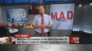 Jim Cramer reviews the best 2019 Dow performers and predicts their 2020 moves