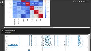 Data science Internship Task| ByteUprise Internship program | #byteuprise