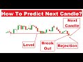 Trading with the trend after breakout | Logical Trading | Iqoption