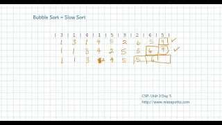 CS Principles - Unit 3 Day 5 - Bubble Sort