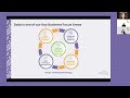 Risk to Resilience: Building a Stable Foundation Amid Platform Change