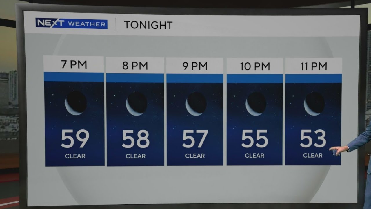 South Florida braces for bone-chilling temperatures as cold weather advisory takes effect
