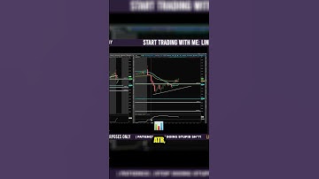 Unlock the Secrets of Scalping with ATR: A Game-Changer for Traders