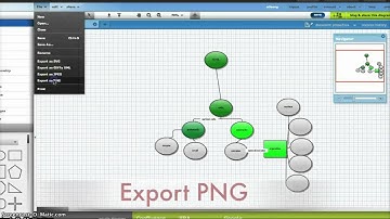 gliffy save and export document