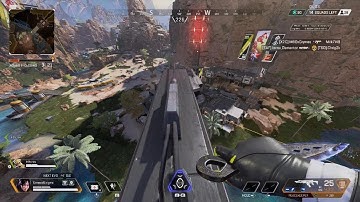 New movement tech unlocked??