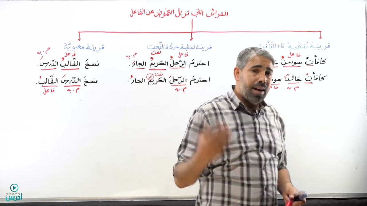 احوال تقدم الفاعل والمفعول به - عربي تخصص - توجيهي 2005 -الأستاذ محمد أبو يحيى