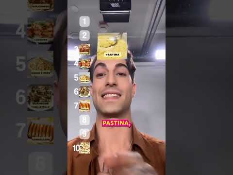 Damiano Damiano Damianodavid Måneskin Maneskin Italy Reels Choose