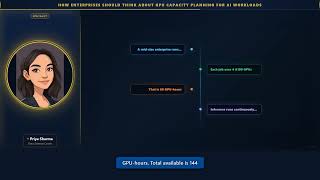 How enterprises should think about GPU capacity planning for AI workloads | Agentic AI & Cloud Advis