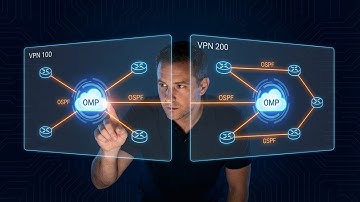 Ep5 - OSPF in SD-WAN: The Best of Both Worlds