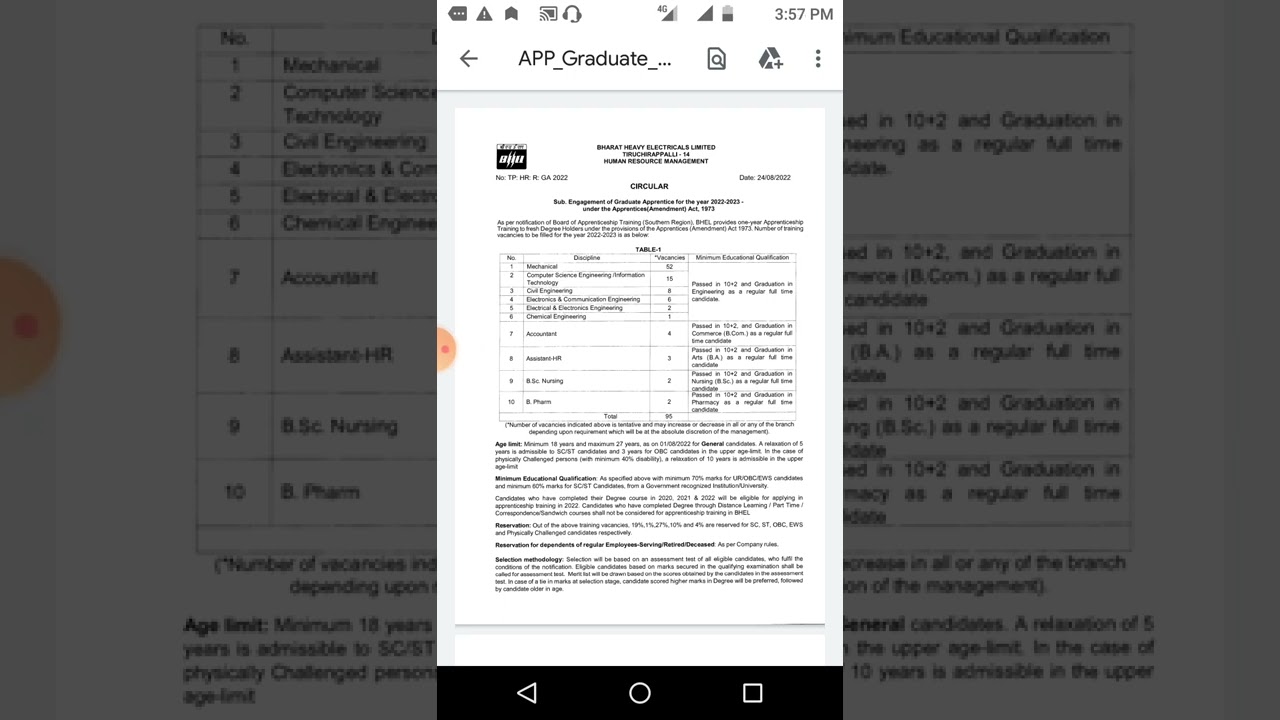 BHEL Graduate Apprentice Recruitment 2022 | 