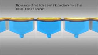 Micro Piezo Technology - The Basics