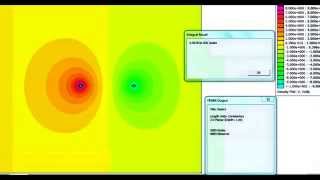 Femm/ element analysis