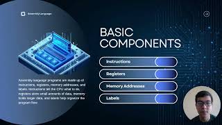 Assembly Language explained