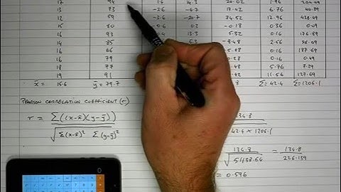How To... Calculate Pearson