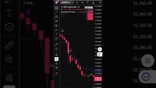 Bank Nifty Crash Strategy  | Perfect Short Trades Explained
