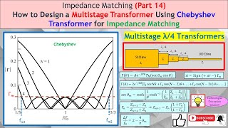 Impedance Matching #14. How to Design Chebyshev Multistage Transformers: Formulae & Tips Explained.