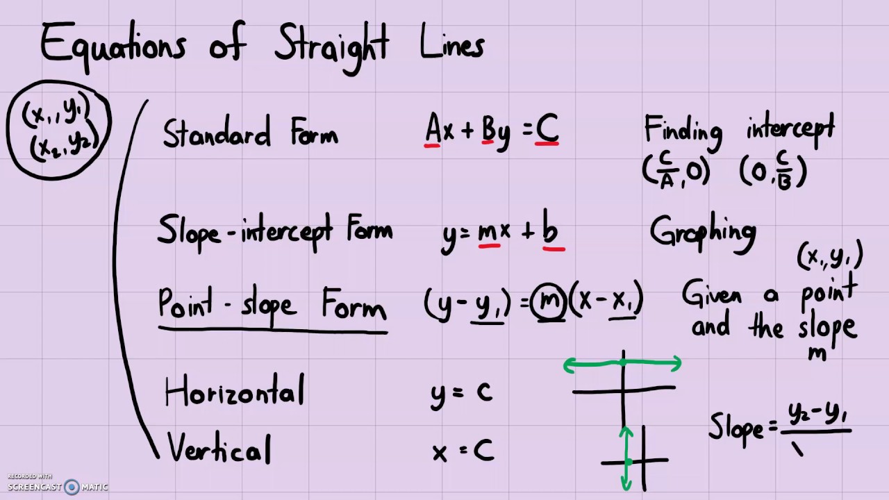 Analytic Geometry Equations Of Straight Lines YouTube Analytic Geometry Equations Of Straight Lines YouTube