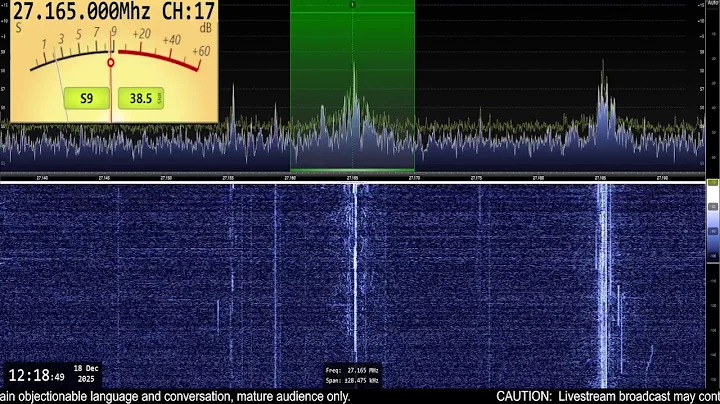 Live CB Radio Channel 17 - 12/18/2025