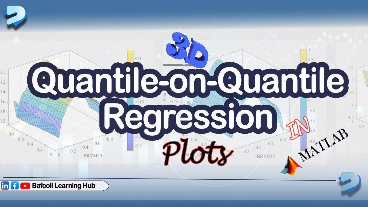 3D Quantile-on-Quantile Regression Plot in MATLAB | Full Coefficient ...
