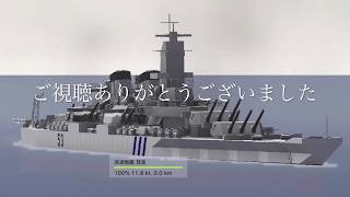 「Naval Craft」高速戦艦の末路